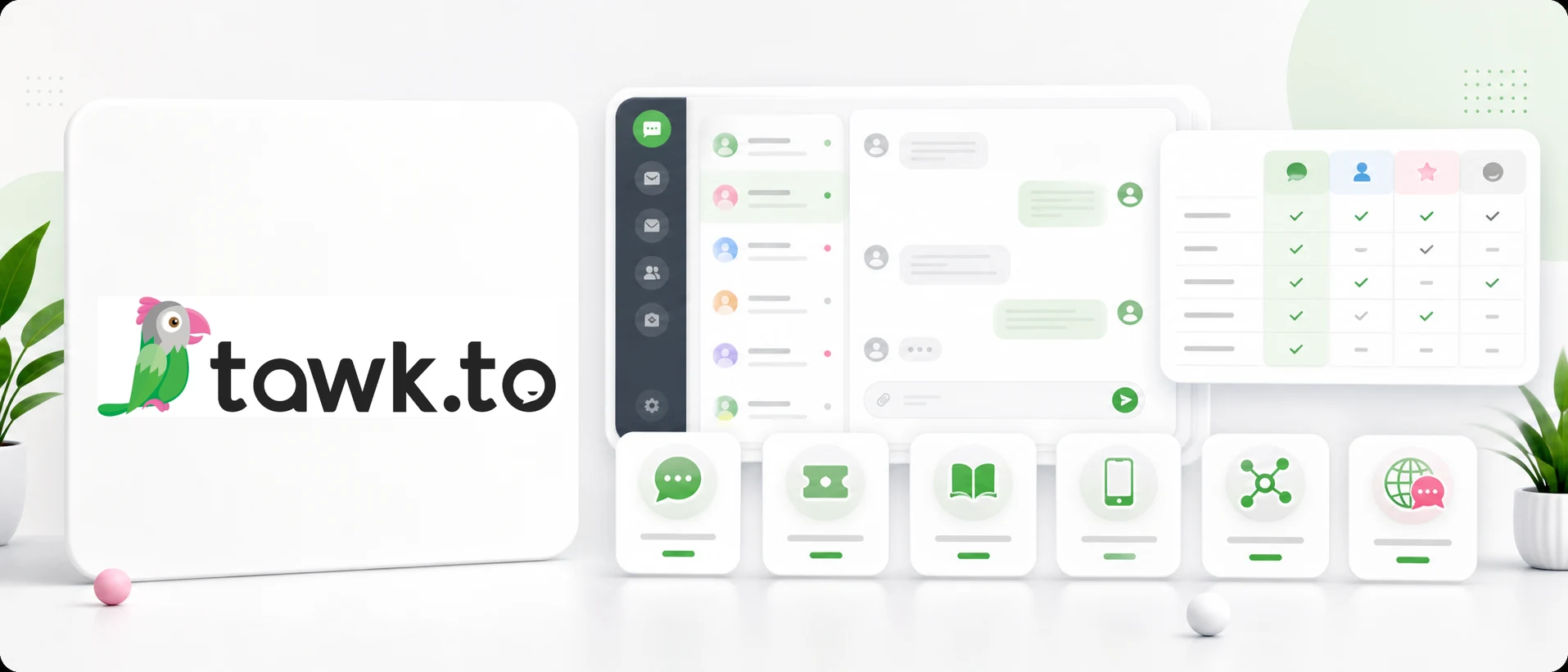Comparison of tawk.to with live chat alternatives and an omnichannel inbox